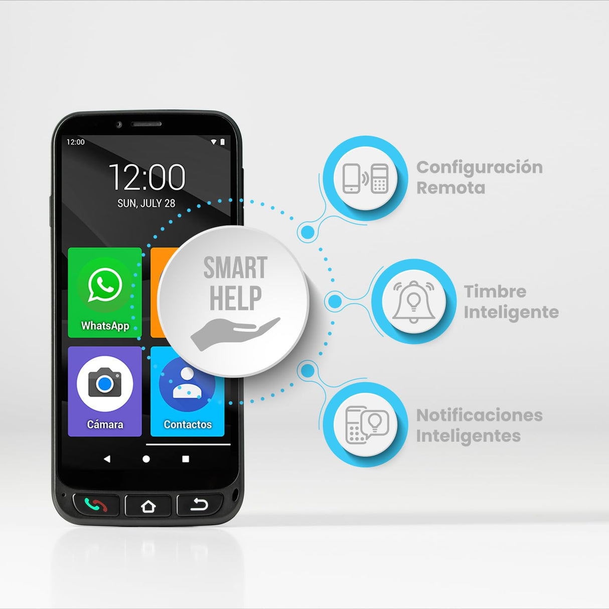 SPC Zeus 4G Pro + Carcasa | Smartphone fácil Uso Mayores | Iconos XXL, Botón SOS, Configuración remota | 5,5”, 4GB RAM, 64GB Memoria Interna, cámara 13MP, Android 11, Base de Carga, Negro