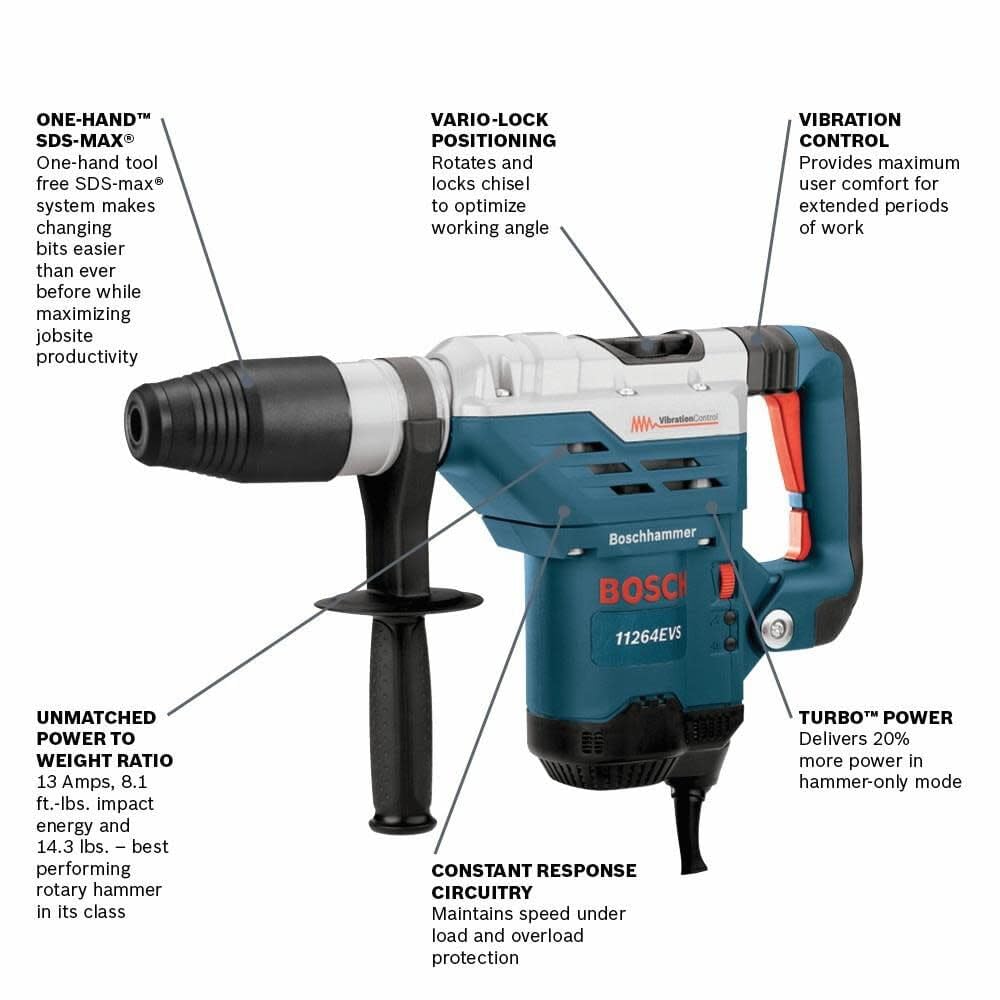 Bosch 11264EVS 1-5/8 SDS-Max - Martillo combinado