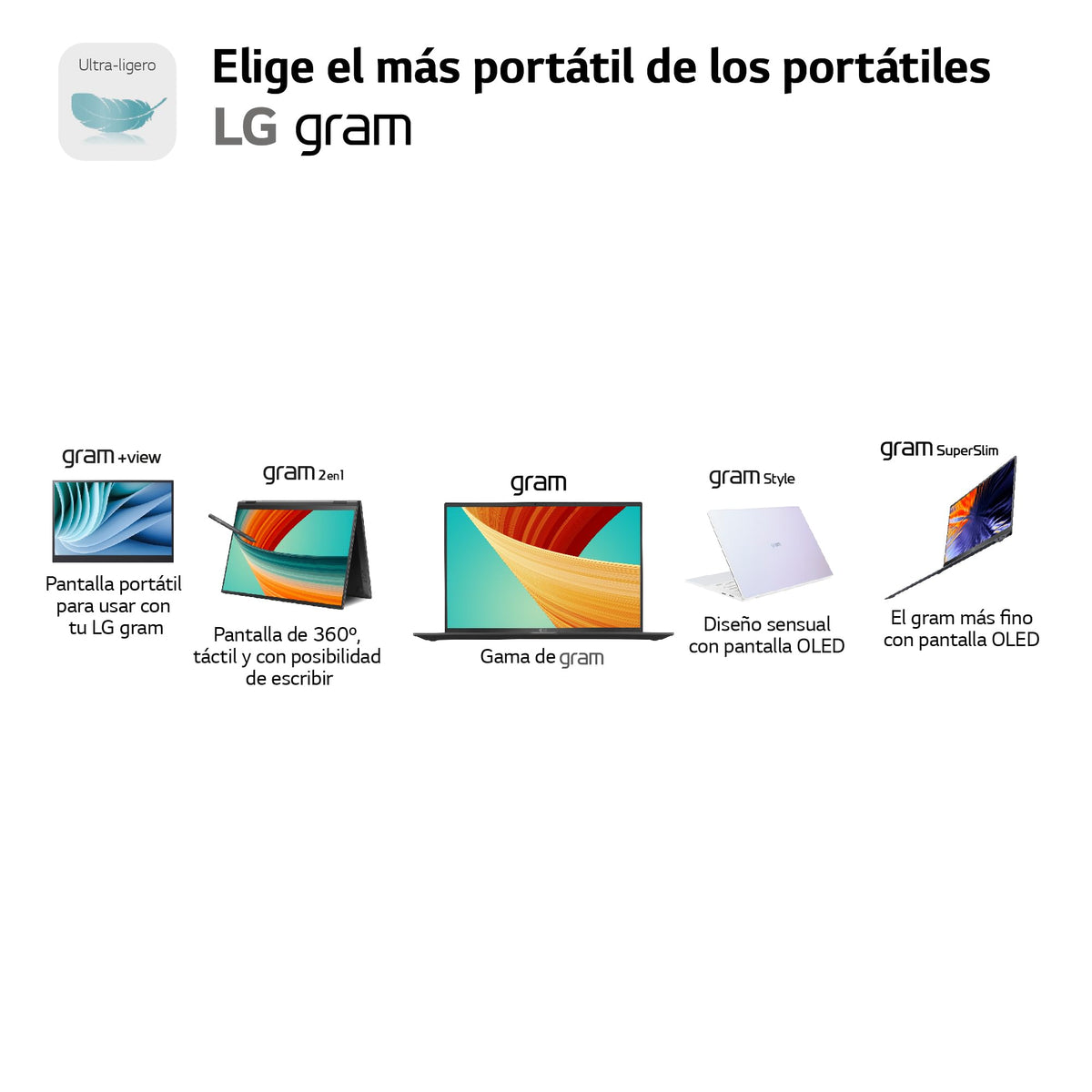 LG gram 16Z90R-E.AD78B Ordenador Portátil 16 Pulgadas, Intel Core i7, 32GB RAM, 1TB SSD, NVIDIA RTX3050 4GB, Panel IPS antirreflejo, WQXGA, 1.29 kg, 22.5 Horas, Windows 11 Home, Negro, Teclado QWERTY