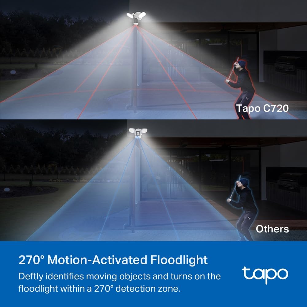 Tapo C720 Cámara Inteligente Proyector 2K QHD 2800LM, Activado por Movimiento, Soporte Inteligencia Artificial IP65 Local/Cloud Almacenamiento