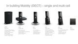Snom M85 M85 Industrial Handset