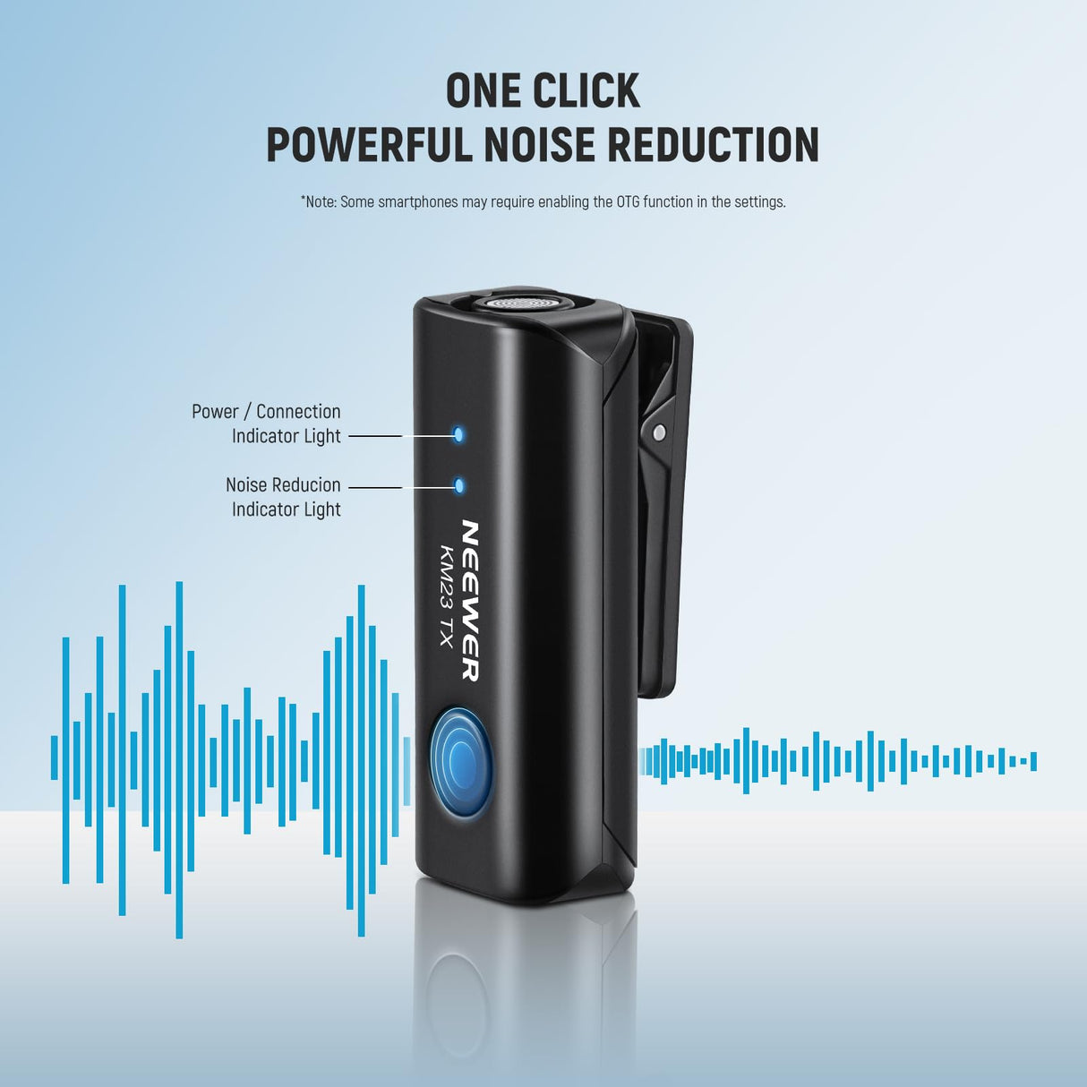 NEEWER Sistema Micrófono Inalámbrico Lavalier, 1 Receptor USB C con Adaptador OTG y 2 Transmisores Condensador Omnidireccionales con Cancelar Ruido Compatible con iPhone 16 Pro MAX S24 Ultra, KM23