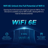 TP-Link Deco XE75 WiFi AI Mesh AXE5400 Mbps, WiFi 6E, 6GHz, Triple Banda Real, Cobertura WiFi de 510㎡, 3 x Puerto Gigabit, Fácil Instalación, hasta 200 Dispositivos, Protección HomeShield