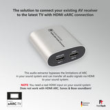 FeinTech Extractor de audio HDMI eARC VAX01202 1x2 para televisores modernos con Dolby Atmos TrueHD DTS-HD a un receptor AV, 5 V DC || 500 mA || 1,75 W