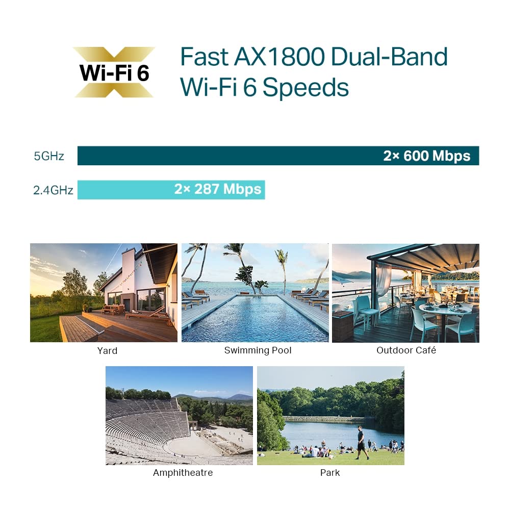TP-Link EAP610-Outdoor|WiFi6 AX1800 Access Point