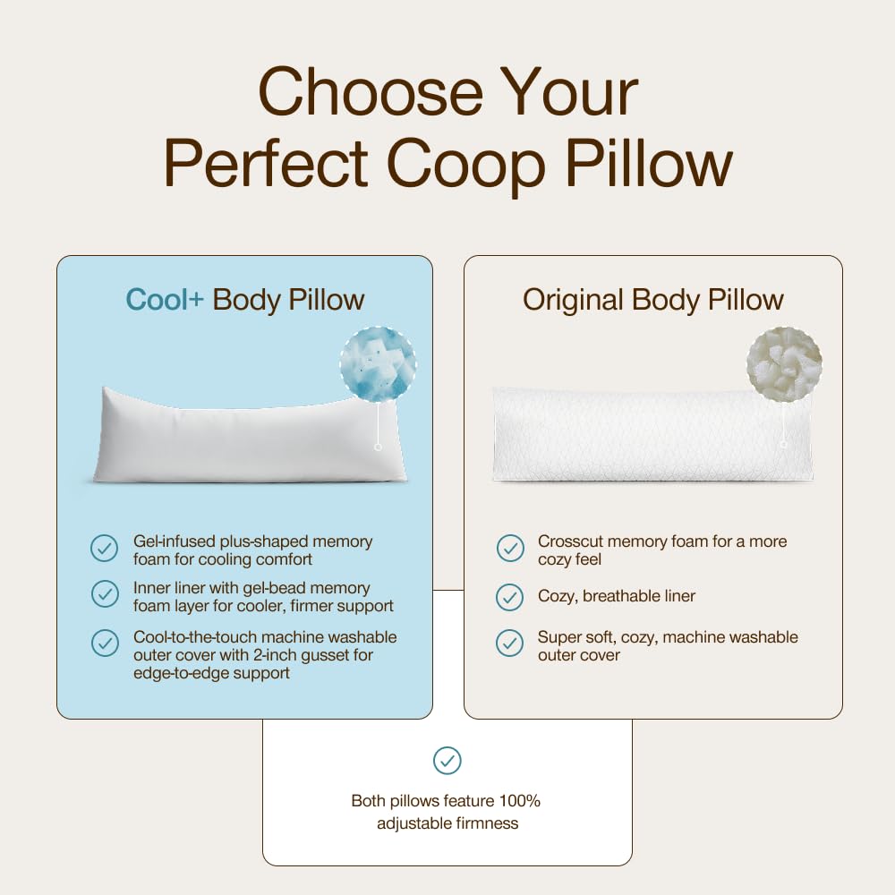 Coop Home Goods Almohada Corporal de Espuma viscoelástica triturada de 20 x 54 Pulgadas con Funda de Mezcla de poliéster y rayón de Viscosa derivada de bambú