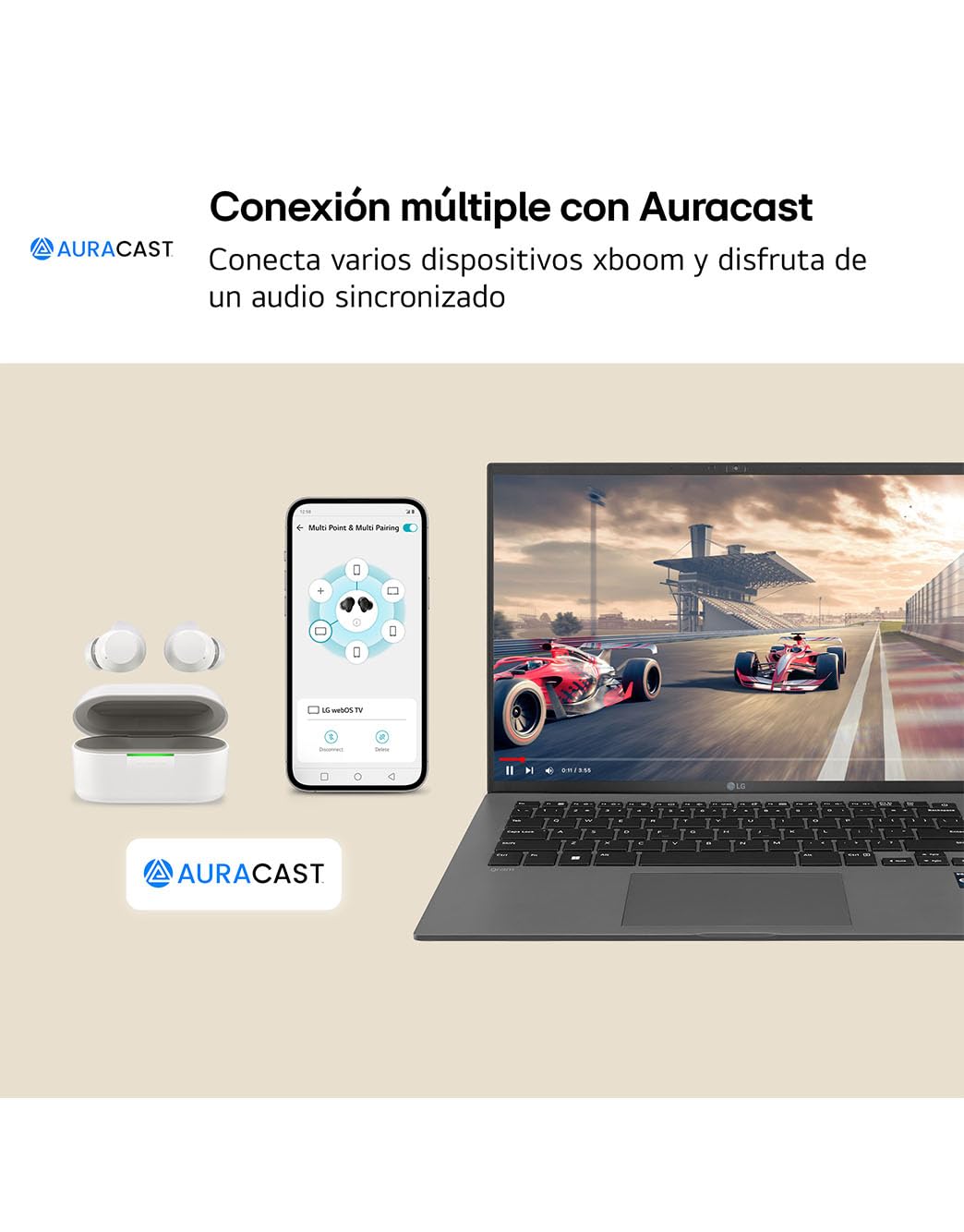 LG xboom Buds, Auriculares inalámbricos Bluetooth y Deportivos con cancelación Activa de Ruido, Blanco