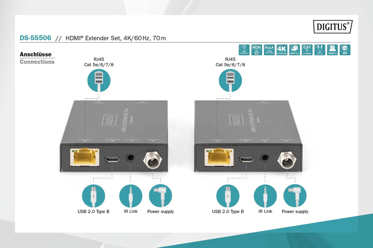 DIGITUS DS-55506 Extensor HDMI - UHD 4K 30 Hz - 70 m Mediante Cable LAN - Set: Transmisor y Receptor - Loop-out, IR Infrarrojos - HDMI 2.0 & HDCP 2.2/1.4