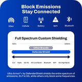 Funda Universal para iPad EMF Radiation - DefenderShield (9-10 Pulgadas)