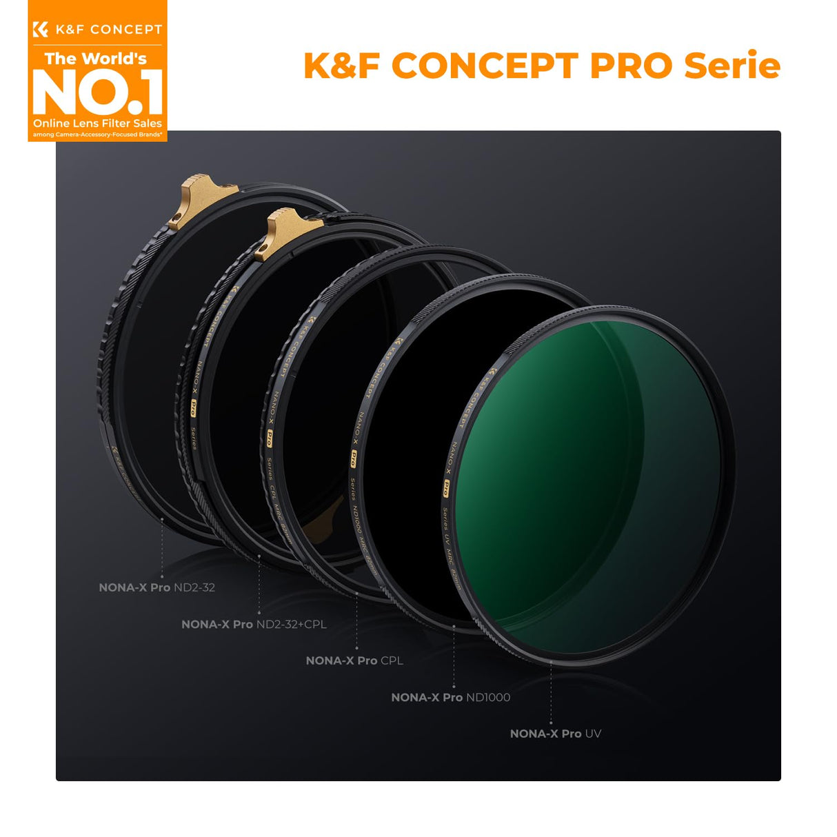 K&F CONCEPT Nano-Xcel Pro 82mm Filtro UV de Protección MC UV Ultradelgado con Marco de Cobre Vidrio óptico HD con 36 Capas Revestimiento Nano con Estuche de Filtro