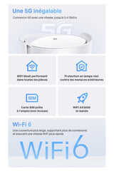 TP-Link Deco X3000-5G LTE - Router Wi-Fi 6 AX3000, tecnología 5G, 1 × 2, Puerto de 5 Gbps + 2 Puertos Gigabit, Compatible con Antenas externas 5G, Soporte de tecnología de Mesh