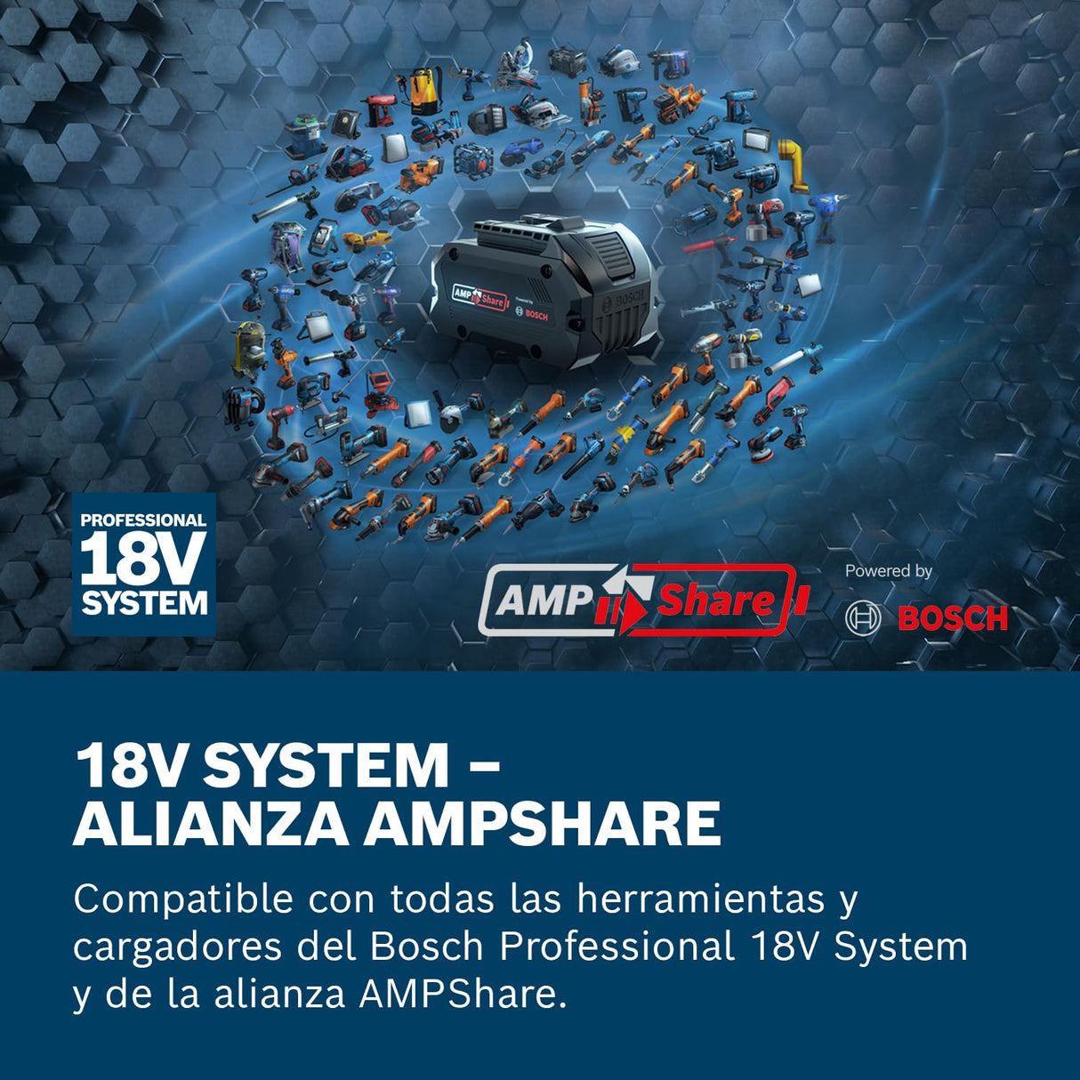 Bosch Professional 18V System set inicial de baterías: 2 baterías GBA 18V 4.0Ah + cargador rápido GAL 18V-40