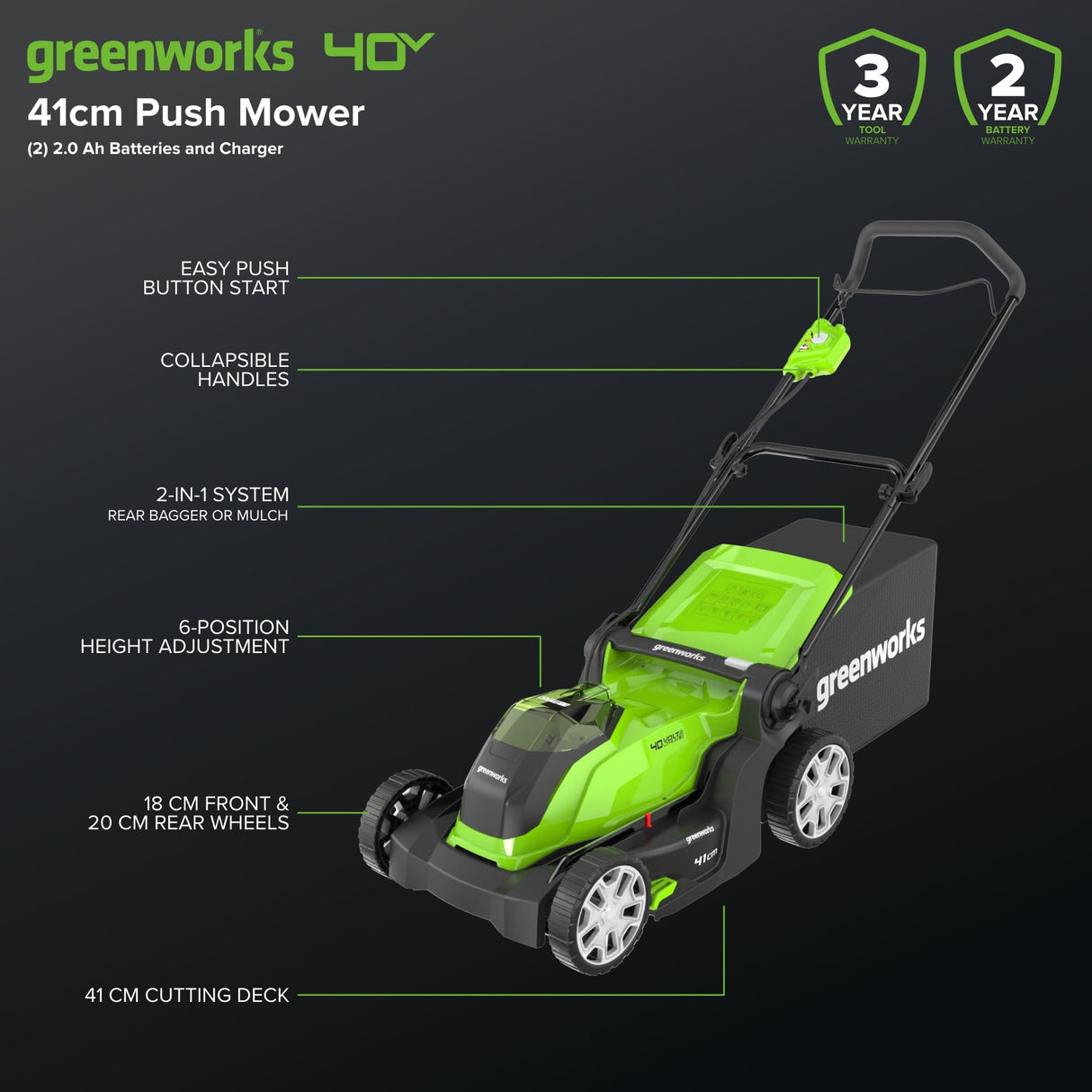 Greenworks G40LM41K2X Cortacésped de Batería para Céspedes de Hasta 500 m², Ancho de Corte 41 cm, Bolsa de 50L MÁS Dos Baterías de 40V 2Ah y Un Cargador, Garantía de 3 Años