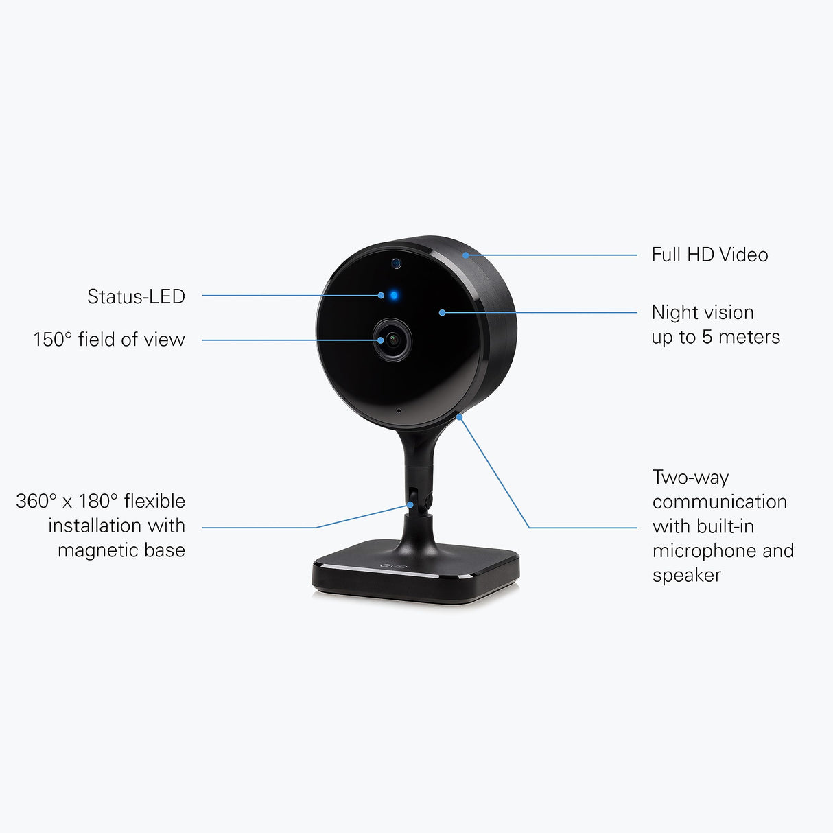 Eve Cam, cámara inteligente para interior, resolución 1080p, Wi-Fi, privacidad total, HomeKit Secure Video, notificaciones en iPhone, micrófono y altavoz, visión nocturna, instalación flexible