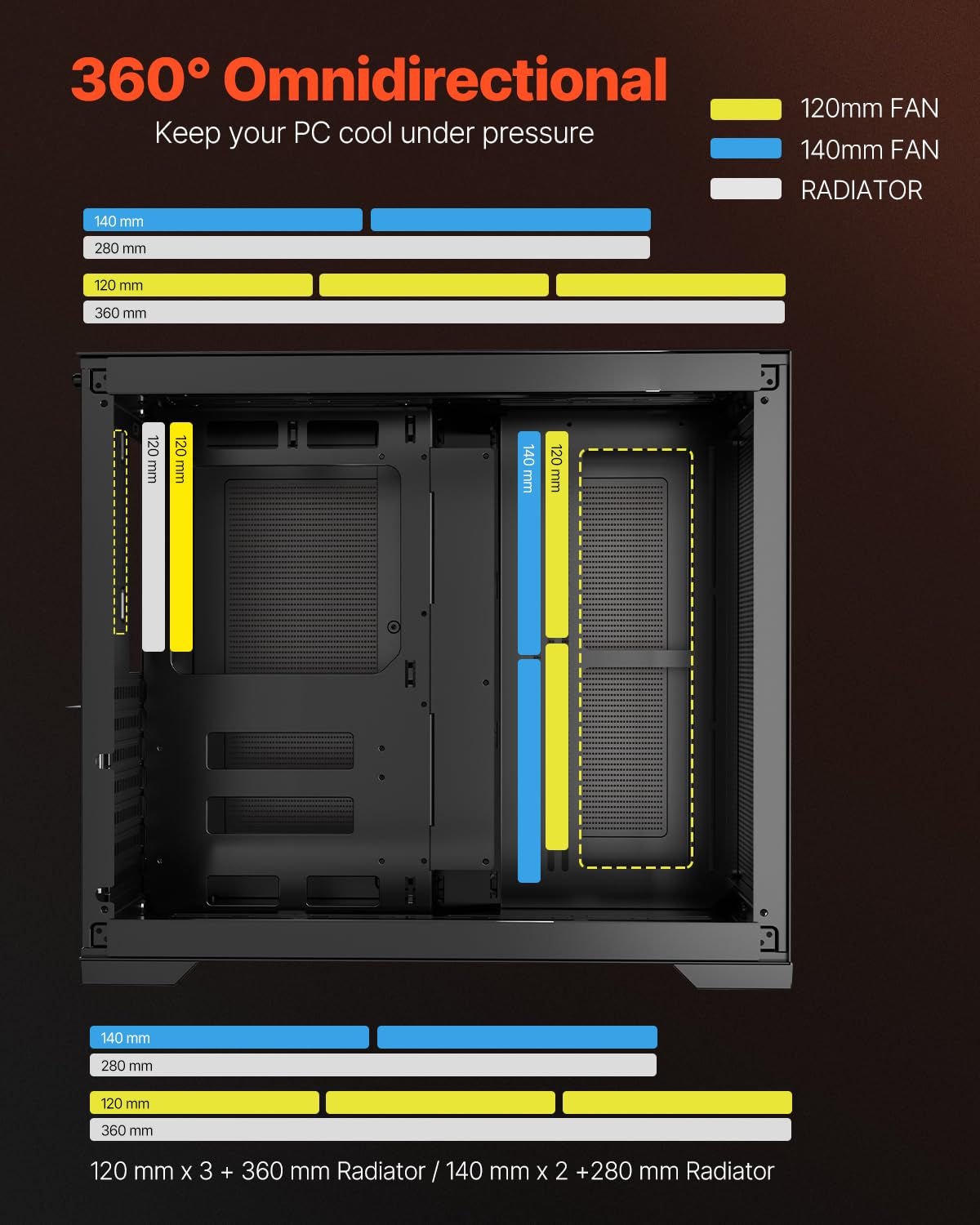 VEVOR Caja para PC Torre Media Doble Cámara con Panel de Vidrio Templado Filtro Magnético Antipolvo Gestión de Cables para GPU hasta 410 mm de Longitud Compatible con ATX/M-ATX/ITX, Sin Ventilador