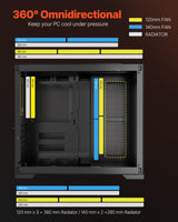 VEVOR Caja para PC Torre Media Doble Cámara con Panel de Vidrio Templado Filtro Magnético Antipolvo Gestión de Cables para GPU hasta 410 mm de Longitud Compatible con ATX/M-ATX/ITX, Sin Ventilador