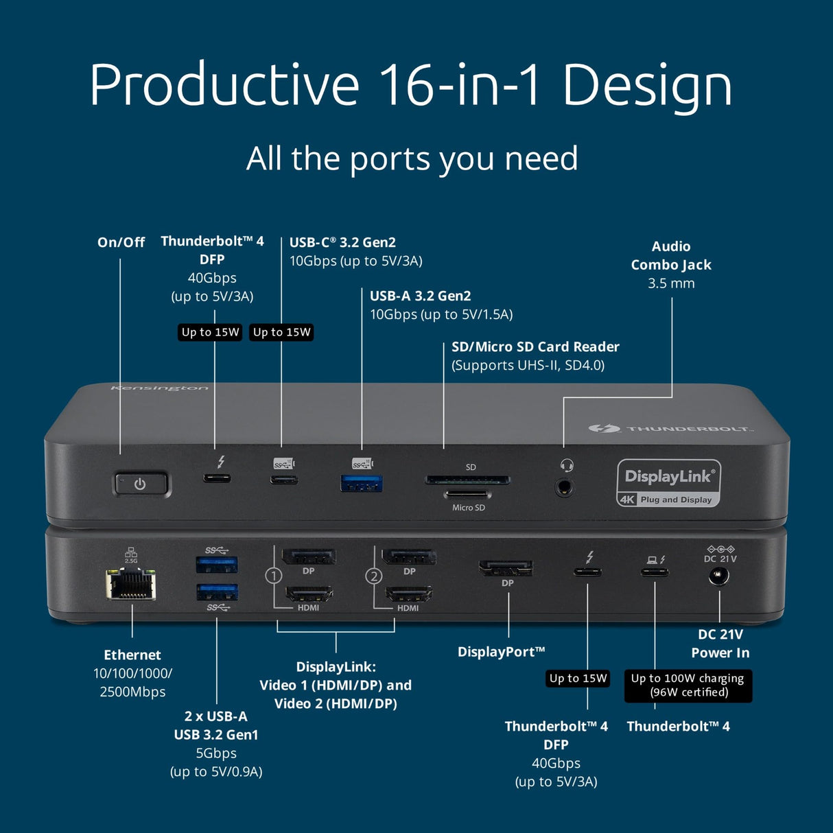Kensington K35234EU - SD5920T EQ Docking Station Thunderbolt 4 Quad 4K con Tecnología DisplayLink, Lectores de Tarjetas SD y Micro SD, Carga Rápida de 100W, Puertos Ethernet, USB-A y USB-C 3.2