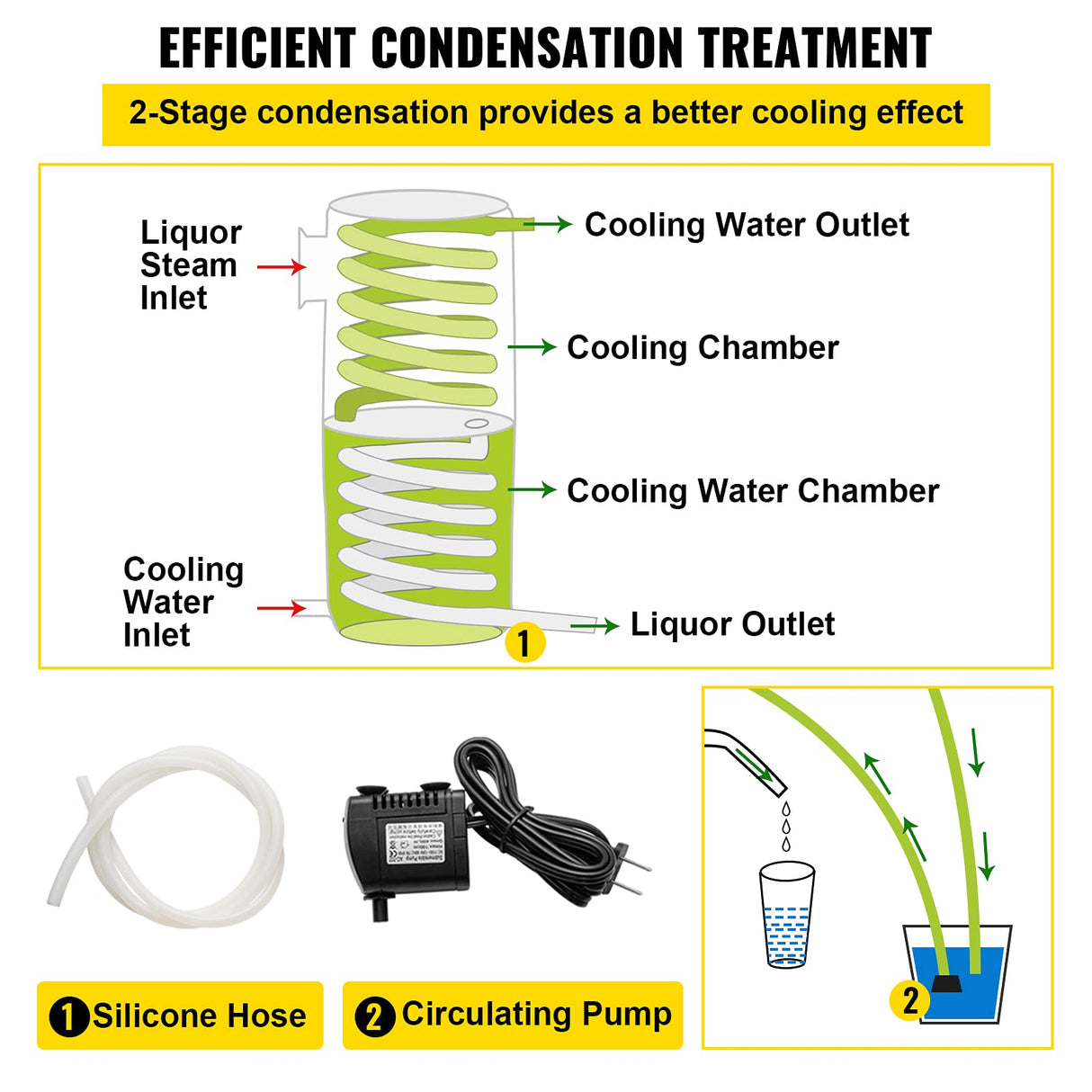 VEVOR Destilador de Alcohol 30 L Alambique Destilación Alcohol de Acero Inoxidable 304 Destilador Moonshine 0-150 ℃ Destilador de Bebida para la Elaboración Casera de Vino Cerveza o Agua con Vinómetro