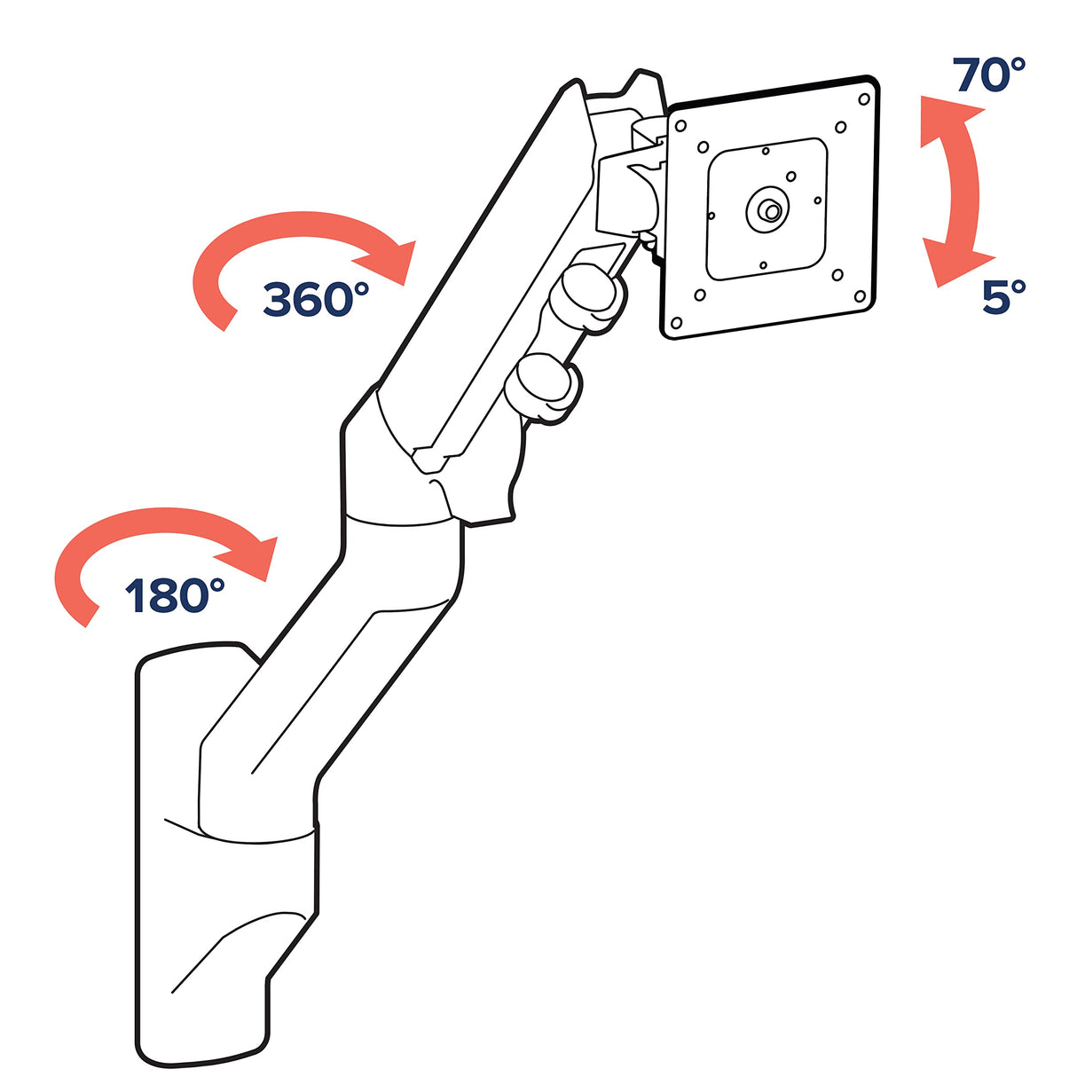 HX Wall Monitor Arm White ACCS