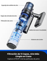 Proscenic P11 Mopping Aspiradora sin Cable y Fregona 2 en 1, 45kPa/550W/60Min Aspiradora Escoba Inalámbrico y Vertical con Batería Antienredos para Alfombras/Suelos Duros/Cortinas/Pelos de Mascotas