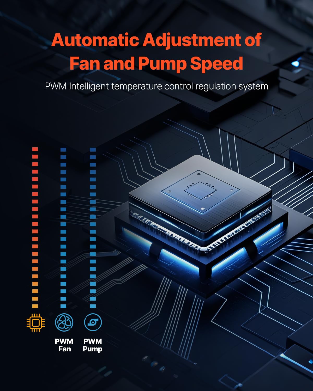 VEVOR Enfriador de Líquido para CPU, 2 Ventiladores y Bomba PWN de 120 mm, Enfriador de Agua para CPU con Pantalla LCD de 2,1" y Luz ARGB, para Intel 115X/1366/2011/1700/1200, AMD AM4/AM5, Negro