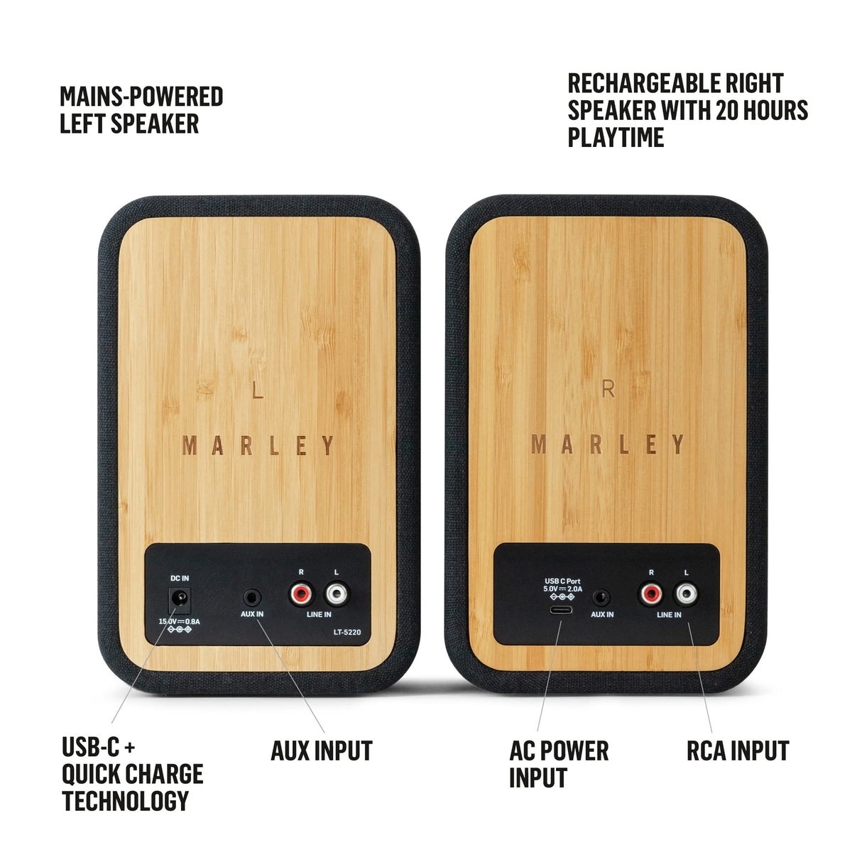 House of Marley Get Together Duo Altavoces de Estantería - Altavoces Activos Bluetooth con Entrada AUX, Compatibles con Tocadiscos y Vinilo, Alta Definición, Diseño Sostenible