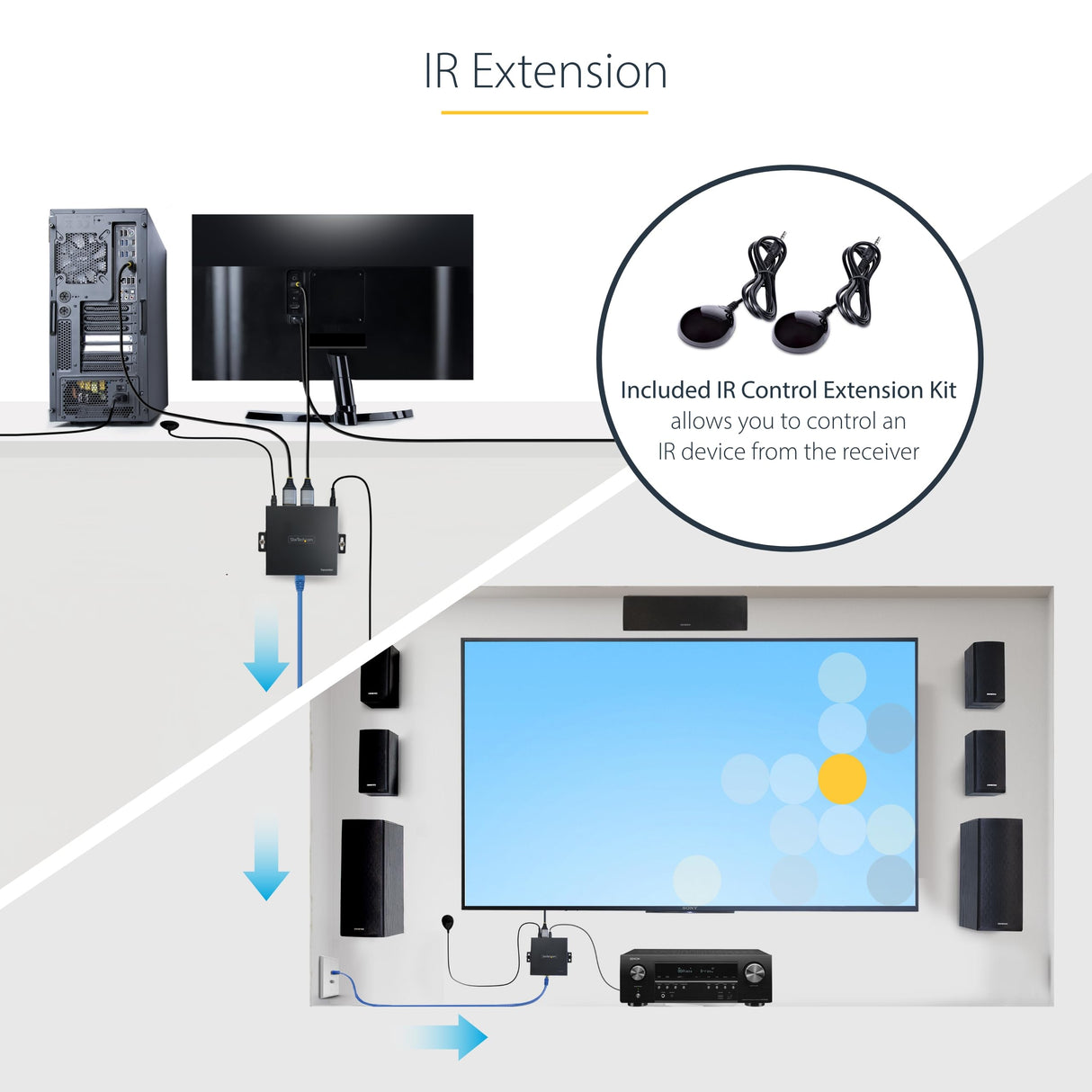 StarTech.com Extensor Alargador HDMI 4K por Cable CAT5/CAT6 Ethernet - Extensor de Vídeo 4K 60Hz HDR hasta 70m - Salida de Audio S/PDIF - Juego Kit de Transmisor y Receptor HDMI (4K70IC-EXTEND-HDMI)