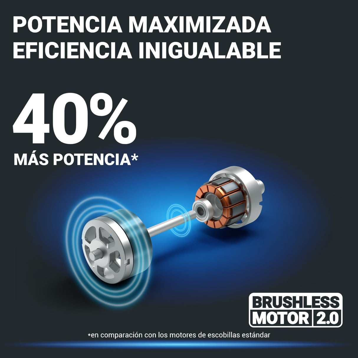 WORX - Cortacésped sin escobillas inalámbrico 20V-2*20V -4Ah - WG748E - Ø46cm - Hasta 500m² con una carga (Corta hasta los bordes, entregado con 2 baterías, un cargador, bolsa de 55 L, mulching)
