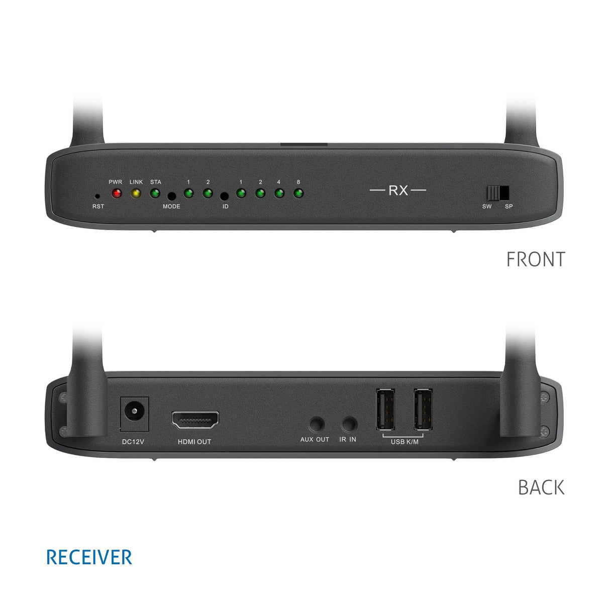 PureLink® Wireless-HDMI Set, transmisión HDMI inalámbrica, Full HD, 1080p, transmisión sin comprimir a una Distancia de hasta 150 Metros, Conjunto de transmisor y Receptor, Negro