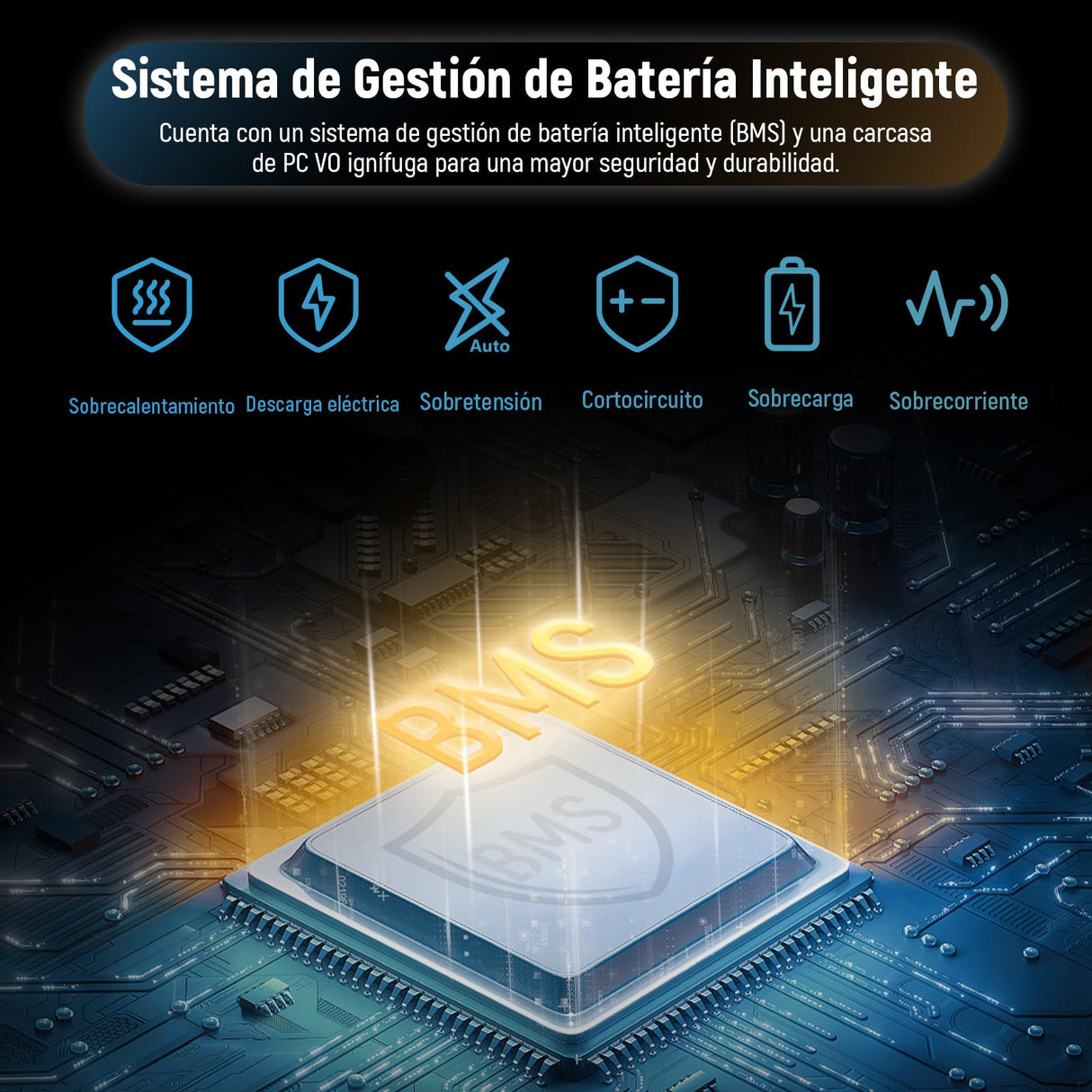 NEEWER Batería de Montaje en V PS099E, 6800 mAh, 99 WH, 14,5 V, Mini Bloqueo en V con Cable D, Pantalla OLED, Carga rápida de 65 W PD USB C, D Tap/BP/USB A/DC para cámara de Video, Monitor,