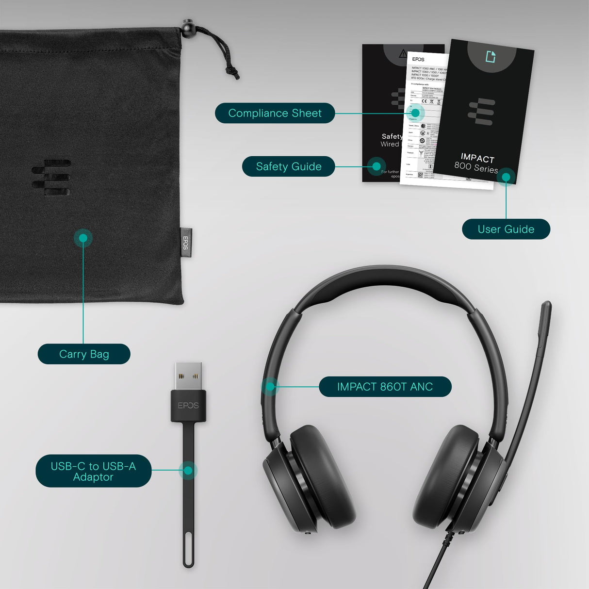 EPOS Impact 860T ANC Auriculares con Cable de Doble Auricular con Cancelación Activa de Ruido, Certificado Teams, USB-C y USB-A, Super Wideband Audio, para Oficina, Zoom, Trabajo Remoto e Híbrido