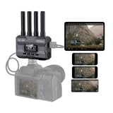 Accsoon - CineView SE - Transmisor TX - SDI/HDMI - 1080p 23.98/24/25/29.97/30/50/59.94/60fps - Pantalla OLED - Rango de transmisión 1200ft - Latencia <0.05s