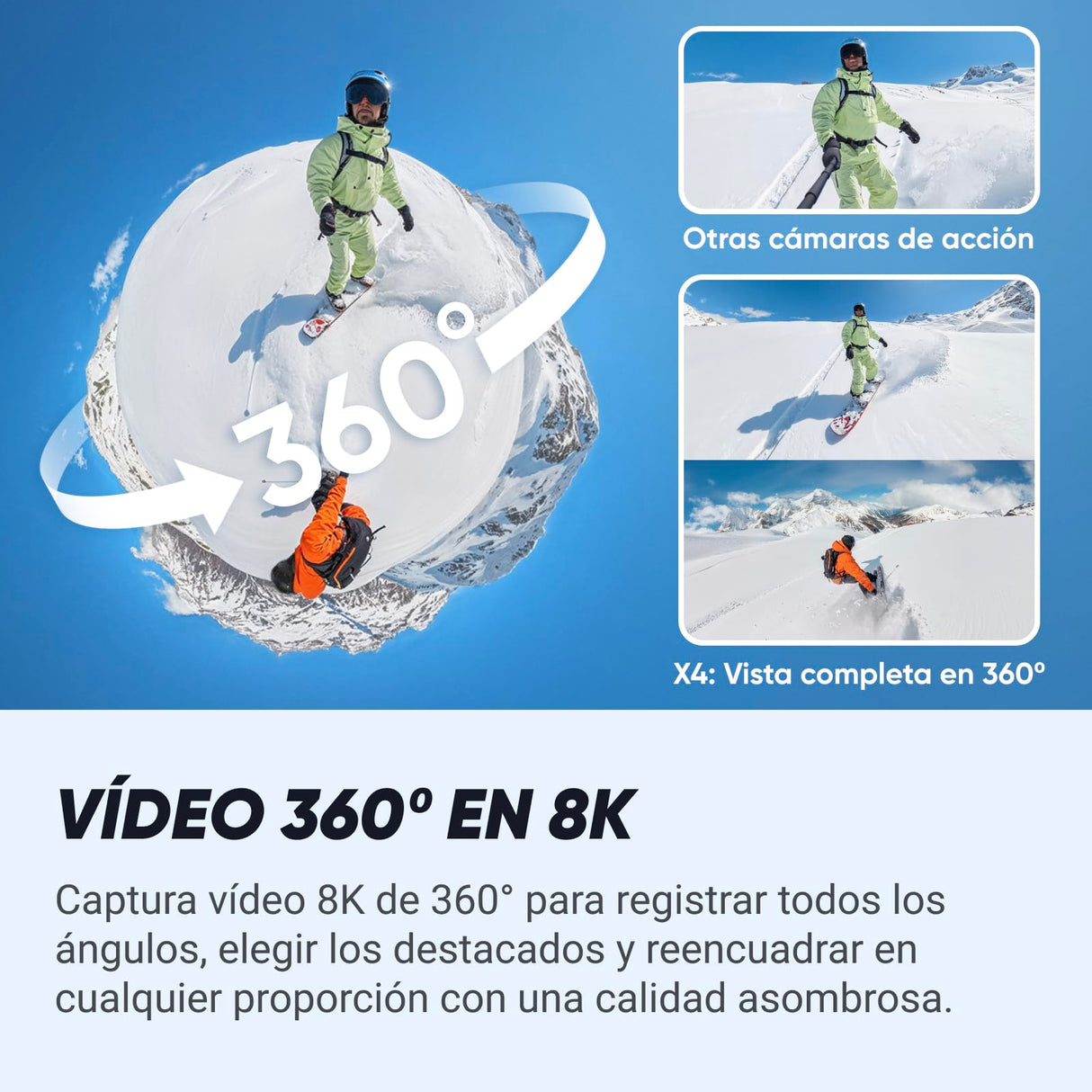 Insta360 X4 Paquete de Snowboard - Cámara de acción Impermeable 8K 360, Vídeo 4K Gran Angular, Efecto Selfie Stick Invisible, Protectores de Lente Extraíbles, 135 Min Batería, Edición IA