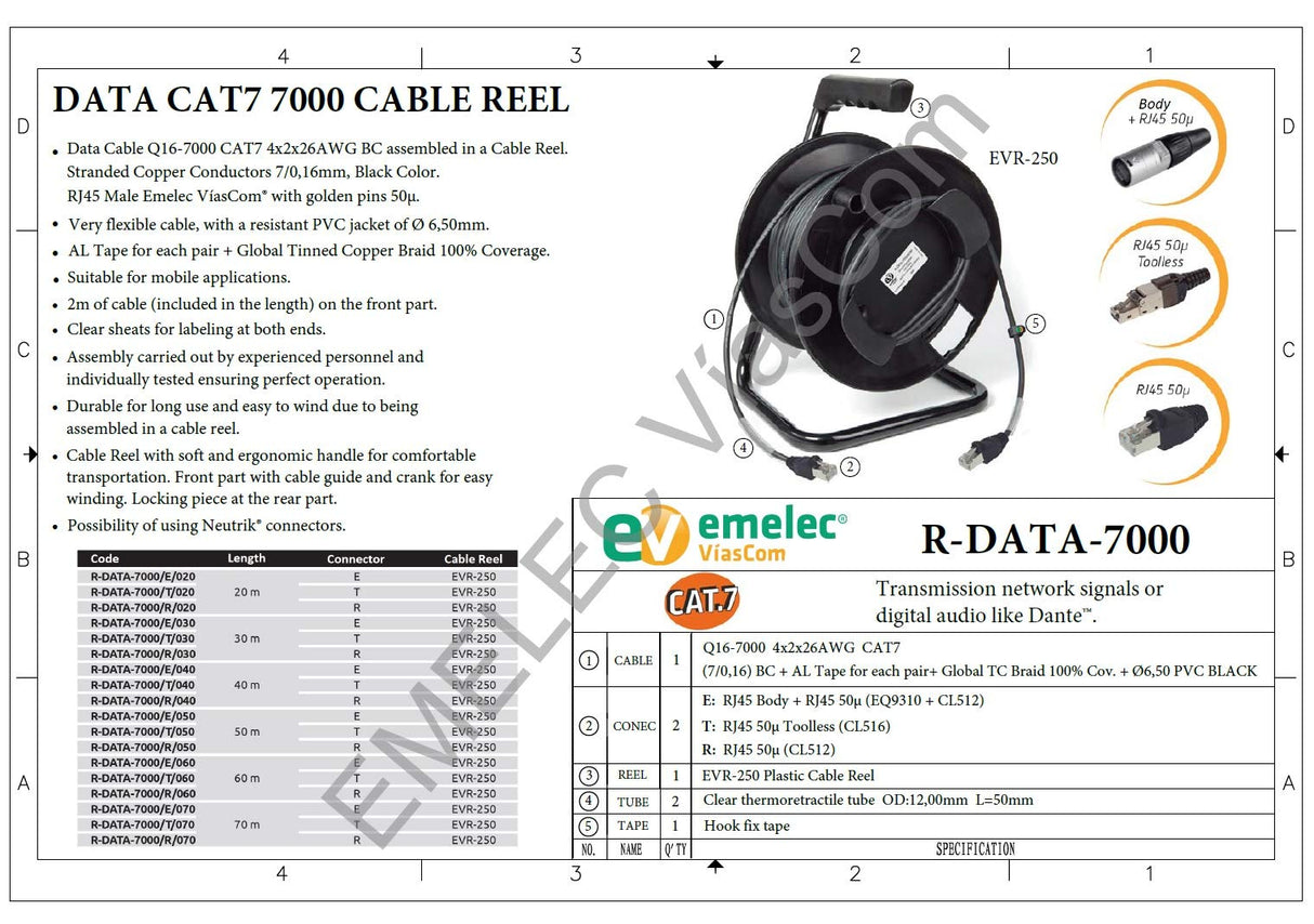 Emelec VíasCom R-DATA-7000/R/050 – 50m Cable Data CAT7 S/FTP BC 4x2x26AWG montado en Portacables con RJ45 50µ – PVC Flexible – Color Negro