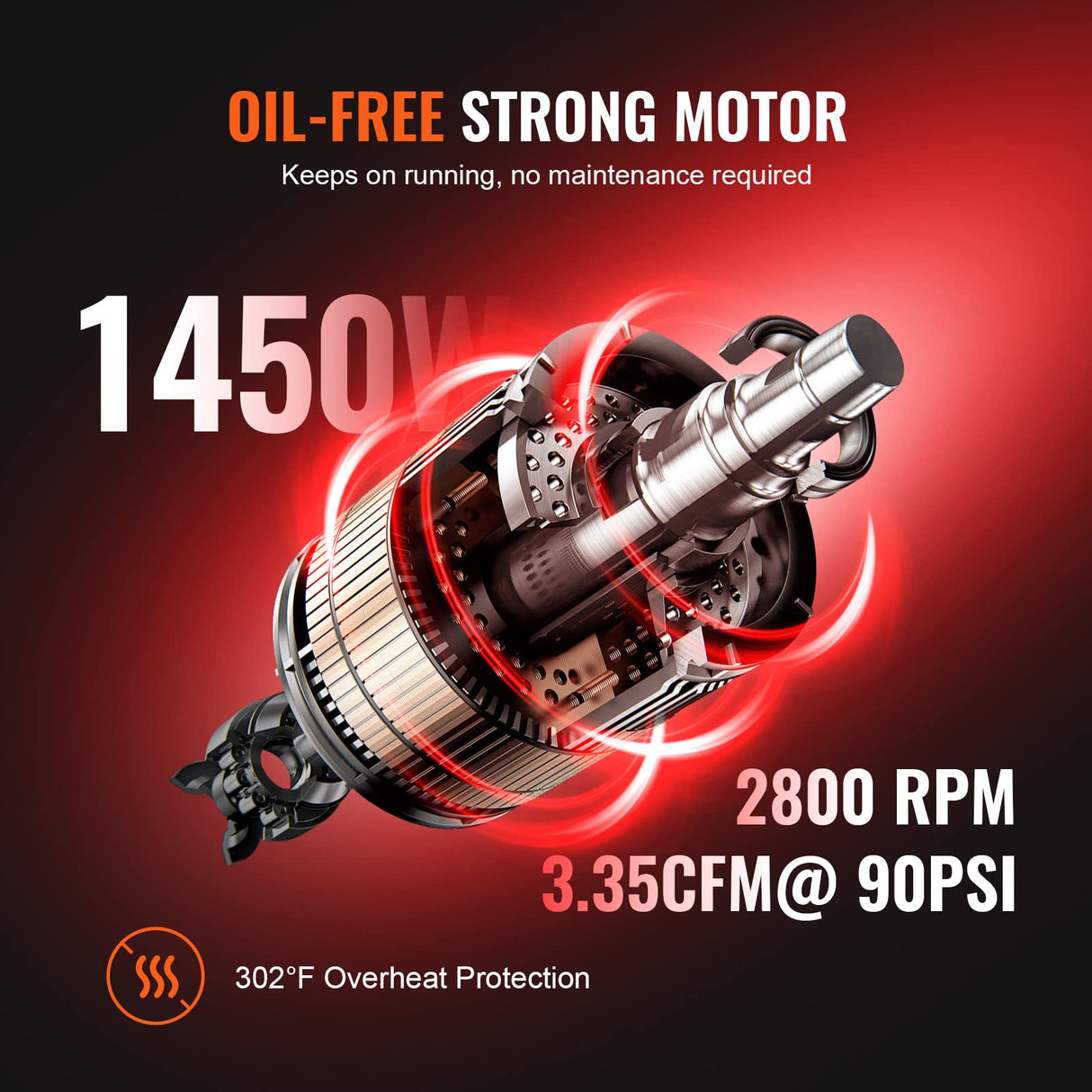 VEVOR Compresor de Aire Silencioso de 24L Compresor de Aire sin Aceite 1450W 2 CV Presión Máxima de 3,5 Mpa Motor sin Aceite 70dB para Reparación de Automóviles Inflado de Neumáticos Pintura a Pistola