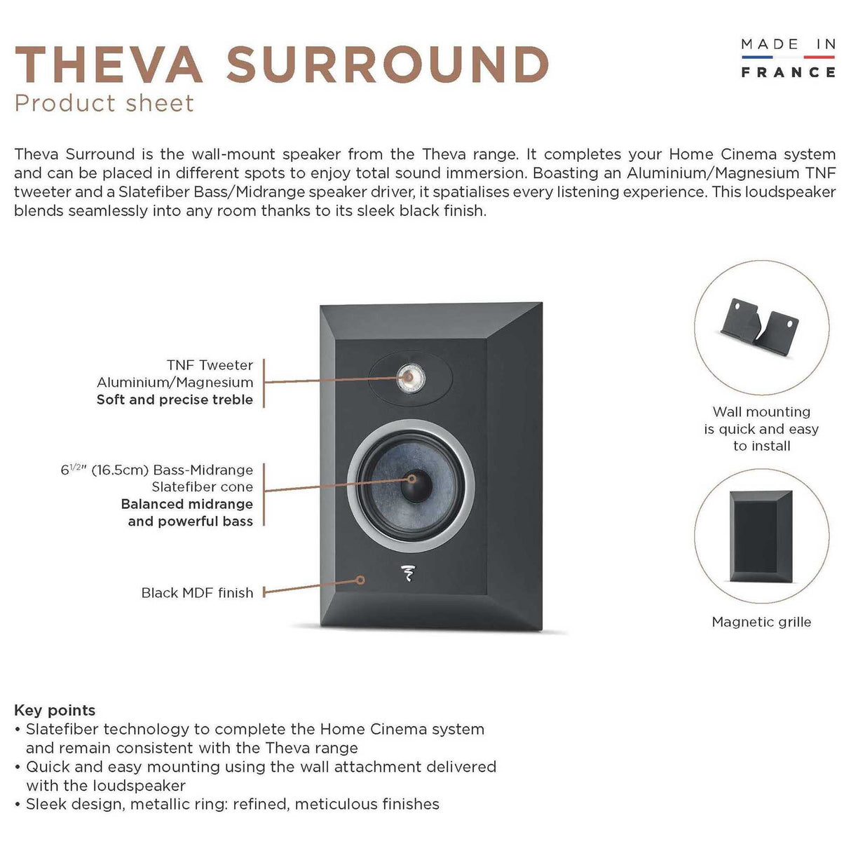 Focal THEVA Surround Black