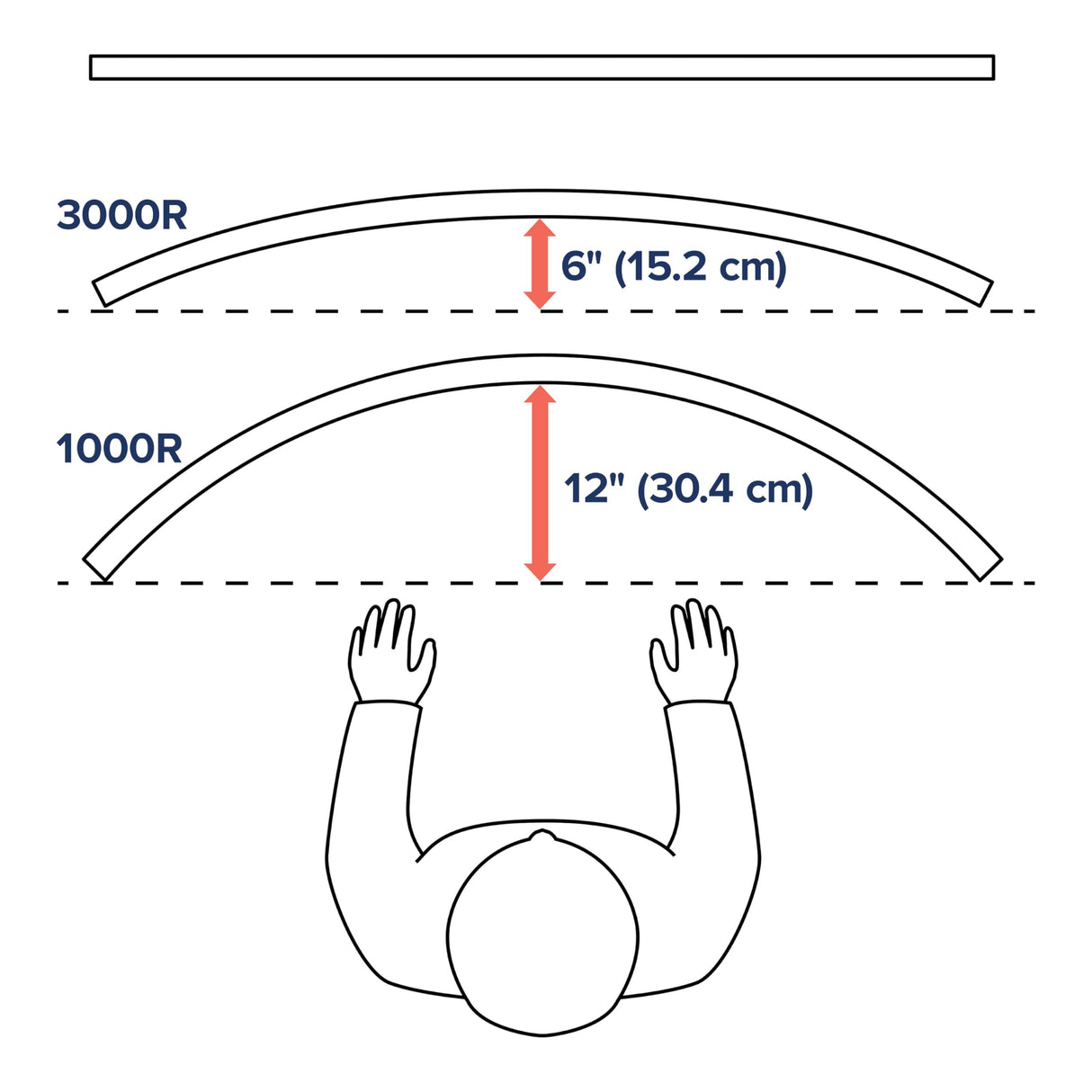HX Desk Monitor Arm with HD ACCS