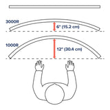 HX Desk Monitor Arm with HD ACCS