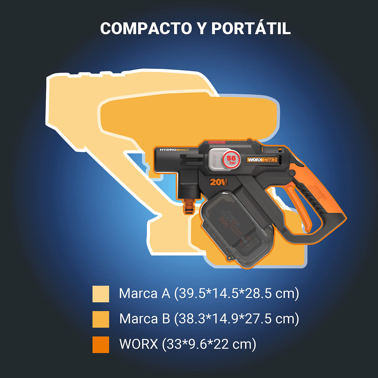 WORX Nitro Hidrolimpiadora a batería Hydroshot 20V MÁX | PowerShare | Limpieza de terrazas y Lavado de Coches | máx. 56 Bares | 220L/H | Incluye batería de 4,0Ah y Cargador | WG633E