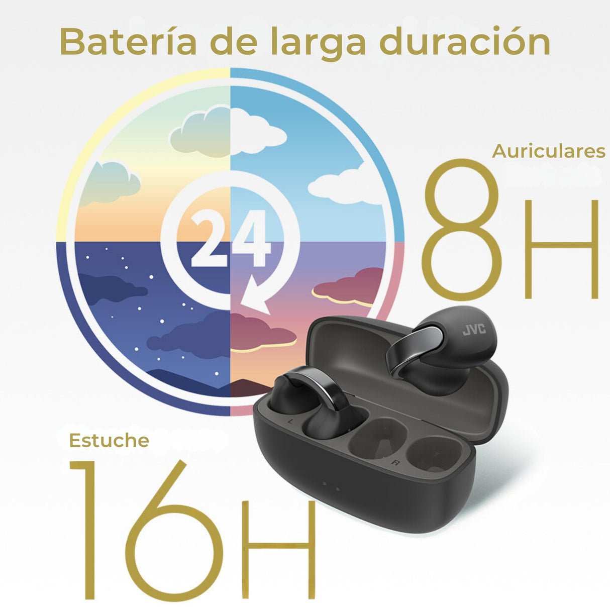 JVC Auriculares Inalámbricos Bluetooth | 24h de Batería y Carga Rápida | Auriculares Oreja Abierta | Ligeros y Resistentes al Agua | Deportivos con IPX4 y Control Táctil - HA-NP1T Negro