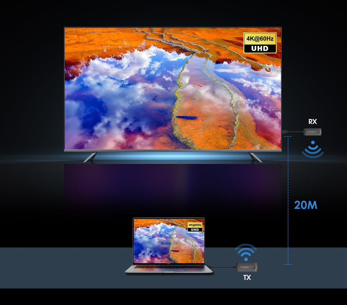 PremiumCord Mini Extensor Inalámbrico 4K HDMI a 20 m, UHD 4K 2160p 60 Hz, Full HD 1080p, 18 Gbps, HDMI2.0, HDCP2.2, Negro