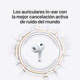Apple AirPods Pro 3 Auriculares inalámbricos con cancelación Activa de Ruido, medición de frecuencia Cardiaca, Auriculares Bluetooth, Audio Espacial, Sonido de Alta fidelidad y Carga por USB-C