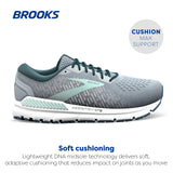Brooks Addiction Gts 15, Zapatillas para Correr Mujer, Gris Navy Aqua 521, 38 EU