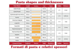 Imperia Electric Línea Clásica. Máquina de pasta eléctrica. Made in Italy. Máquina de pasta fresca en acero con motor eléctrico 220v. Laminadora eléctrica para lasagne, tagliolini, fettuccine. (Plata)