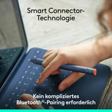 Logitech Rugged Combo 4 para iPad (10ª generación) con Smart Connector y Teclado Resistente a Salpicaduras - QWERTZ
