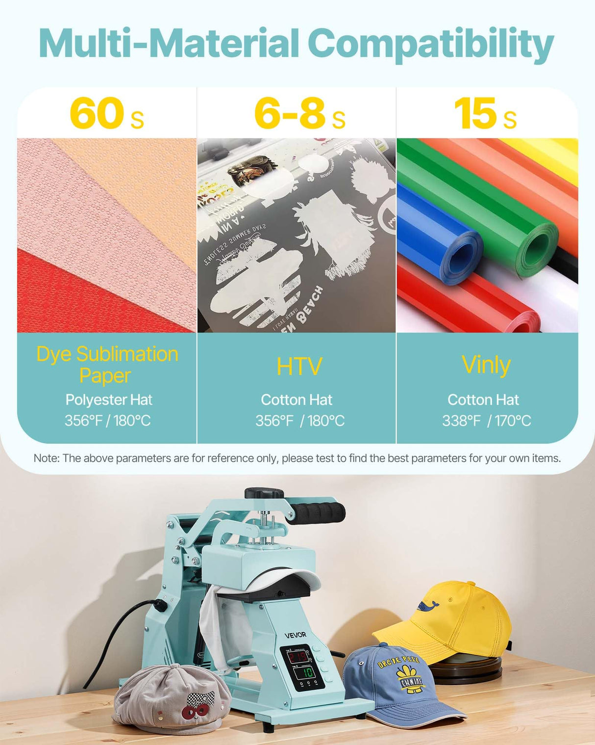 VEVOR Máquina de Prensado Térmico, Prensa de Transferencia Térmica con 2 Platinas Intercambiables, Control Preciso de Tiempo y Temperatura, Máquina de Sublimación HTV para Gorras, Diademas, Verde