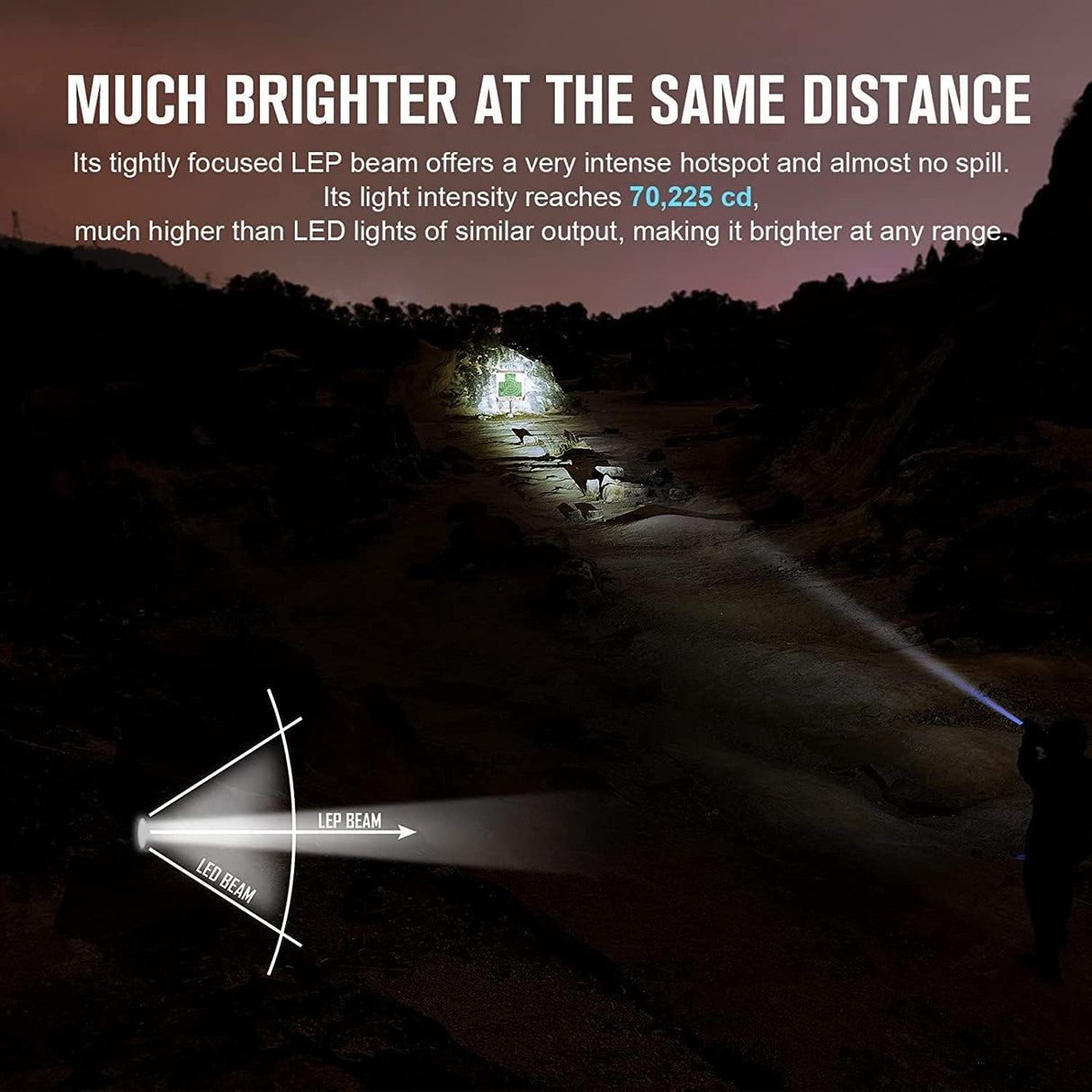 OLIGHT Valkyrie Turbo Linterna Táctica de Alta Potencia 250 Lúmenes 530 Metros Compatible con Raíles para la Iluminación Actividades Deportivas(Negro)