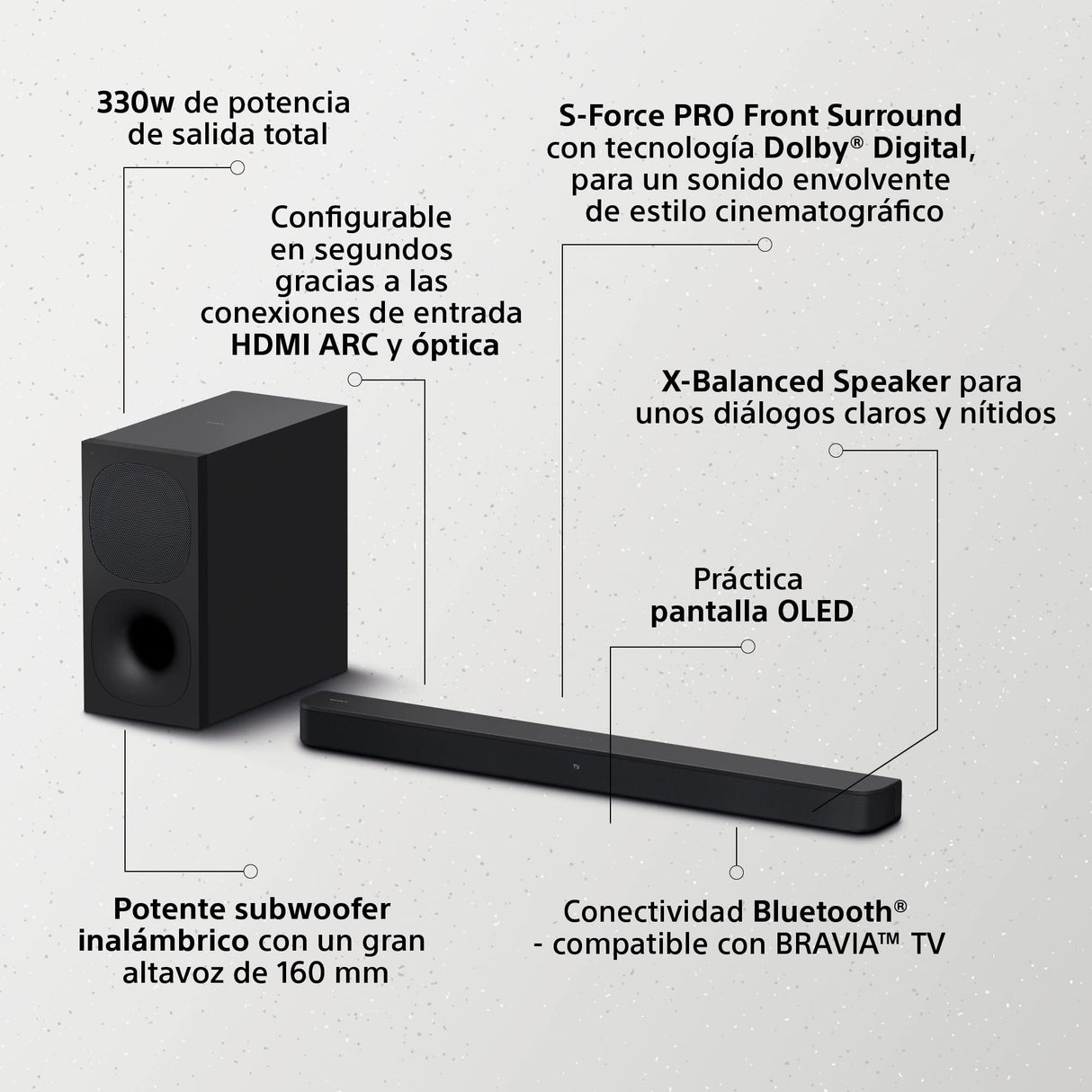 Sony HT-S400 Barra de Sonido de 2.1 Canales con un Potente subwoofer inalámbrico y tecnología de Altavoz X-Balanced, Negro, 330 W + Sub