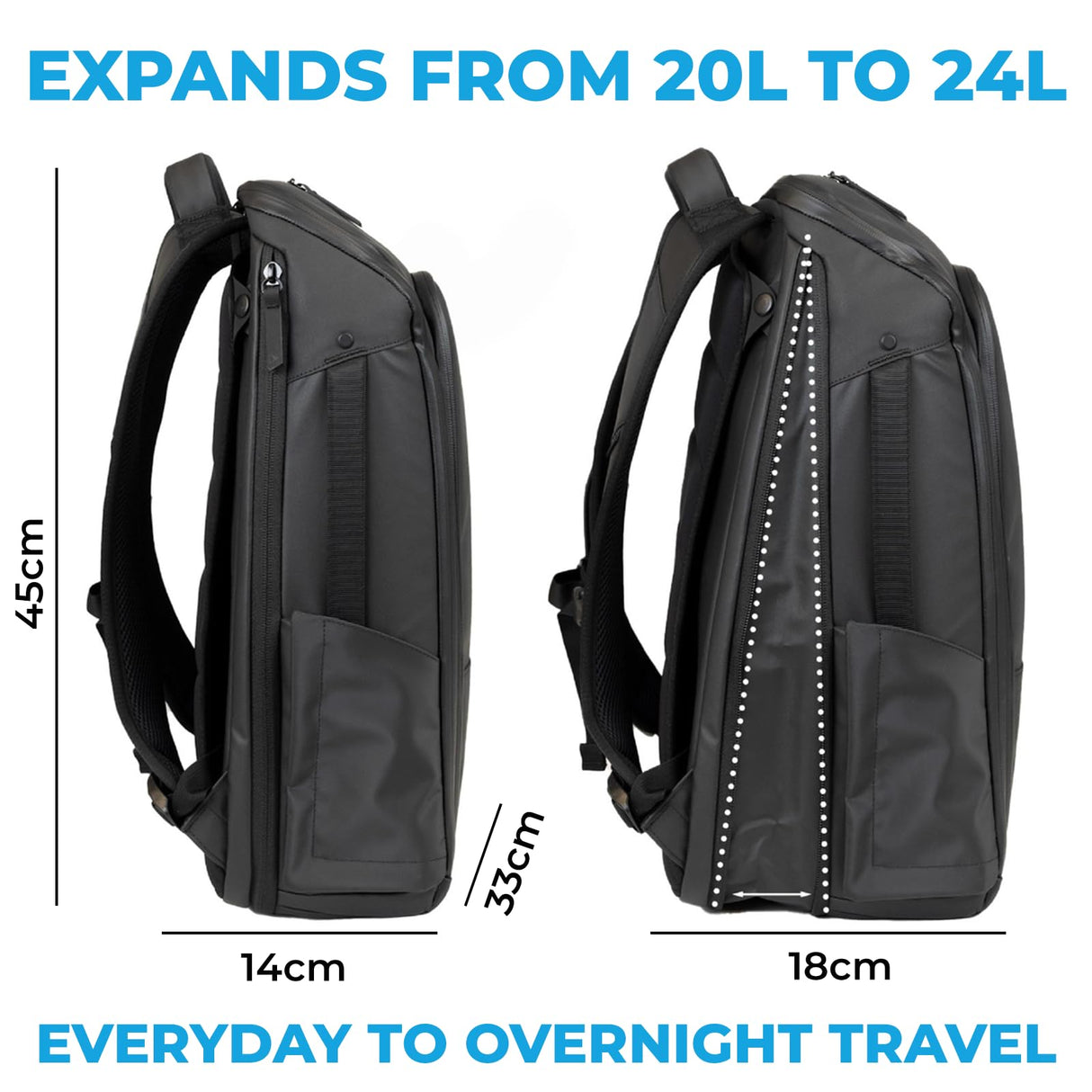 Gomatic Backpack 20-24 L | Mochila para Diario | Mochila de Viaje | Mochila para Portátil | Bolsa de Gimnasio | Equipaje de Mano | Material muy Resistente y Fuerte | Impermeable