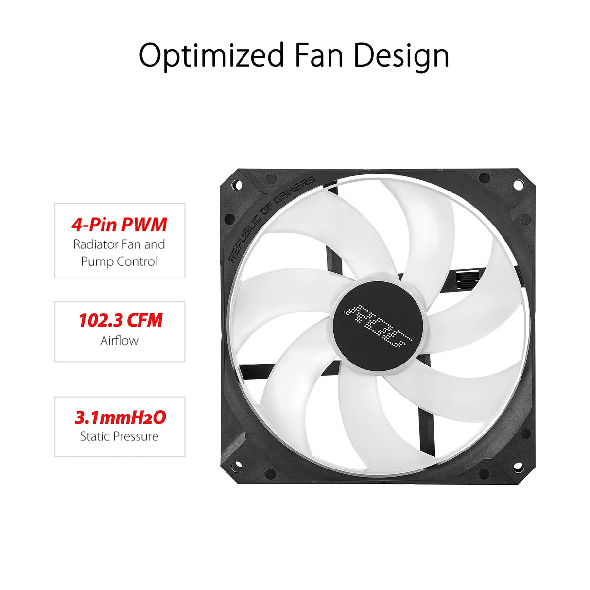 ASUS ROG Strix LC II 280 ARGB - Sistema de refrigeración líquida AiO para CPU con Aura Sync y Dos Ventiladores radiadores RGB direccionables ROG de 140 mm